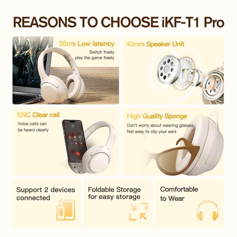 iKF T1 Pro Wireless Bluetooth Headphones Over Ear Wired Headset Built in Mic AUX Cable 100 Hours Play time Noise Reduction Stereo Sound Bass Type-C Charging for Online Class Game Sport Compatible with iOS and Android